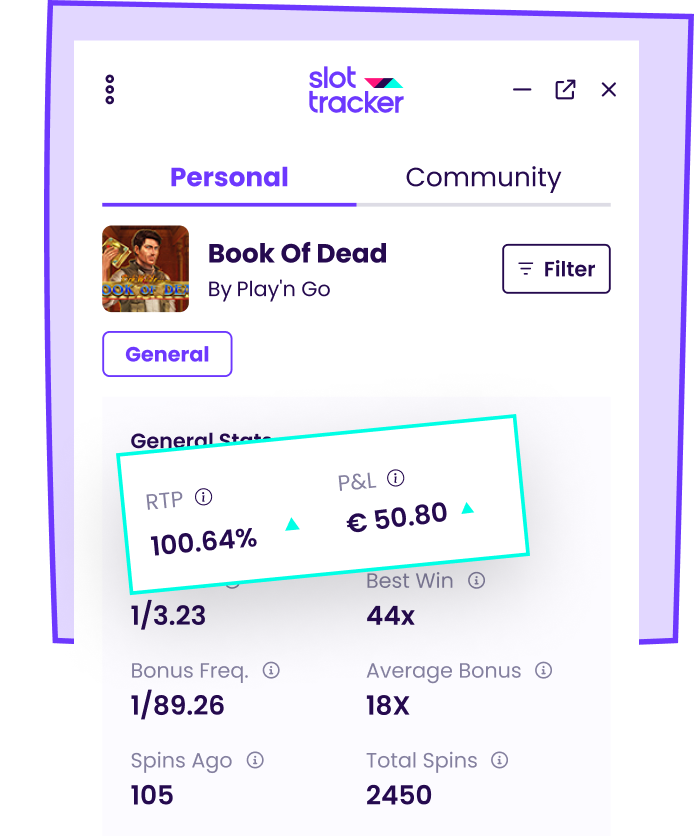 Slot Tracker Discover The Only Slot Tracking Tool You Need