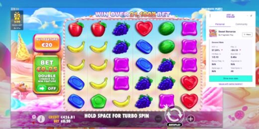 Analyse de la Popularité de Sweet Bonanza sur Efbet en France