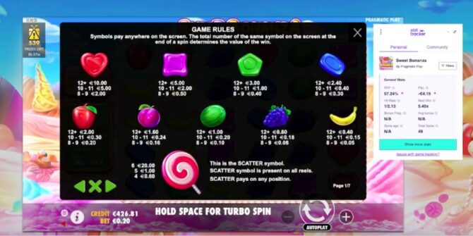 Slot Sweet Bonanza 1000 : Présentation et Conseils pour Gagner