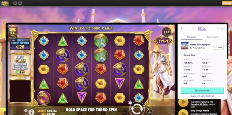 rtp gates of olympus jackpot: Pengertian, Cara Kerja, Risiko, dan Hal yang Perlu Diperiksa